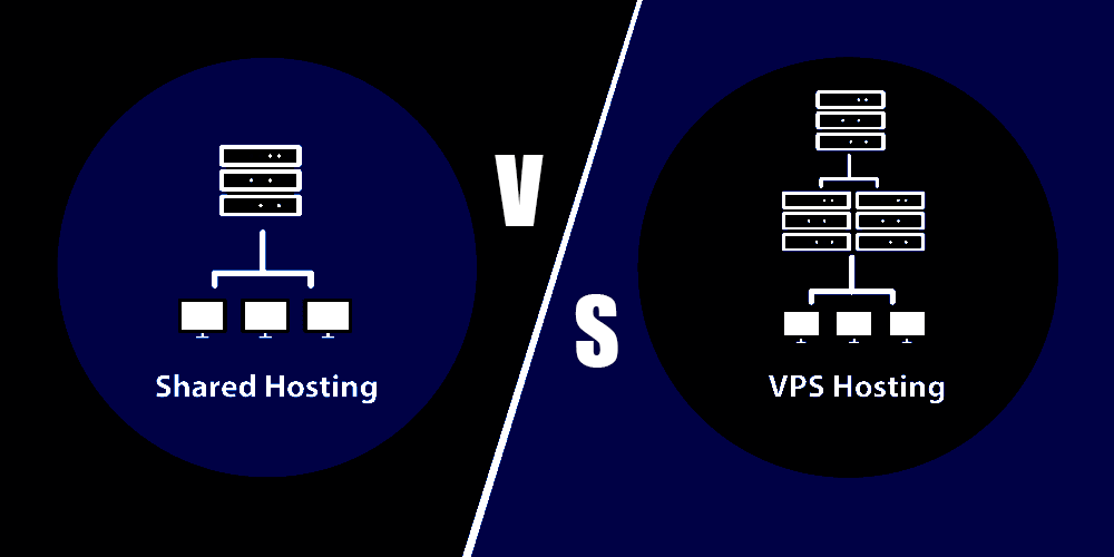 Shared Hosting Vs VPS Hosting: Which One is Right for You?